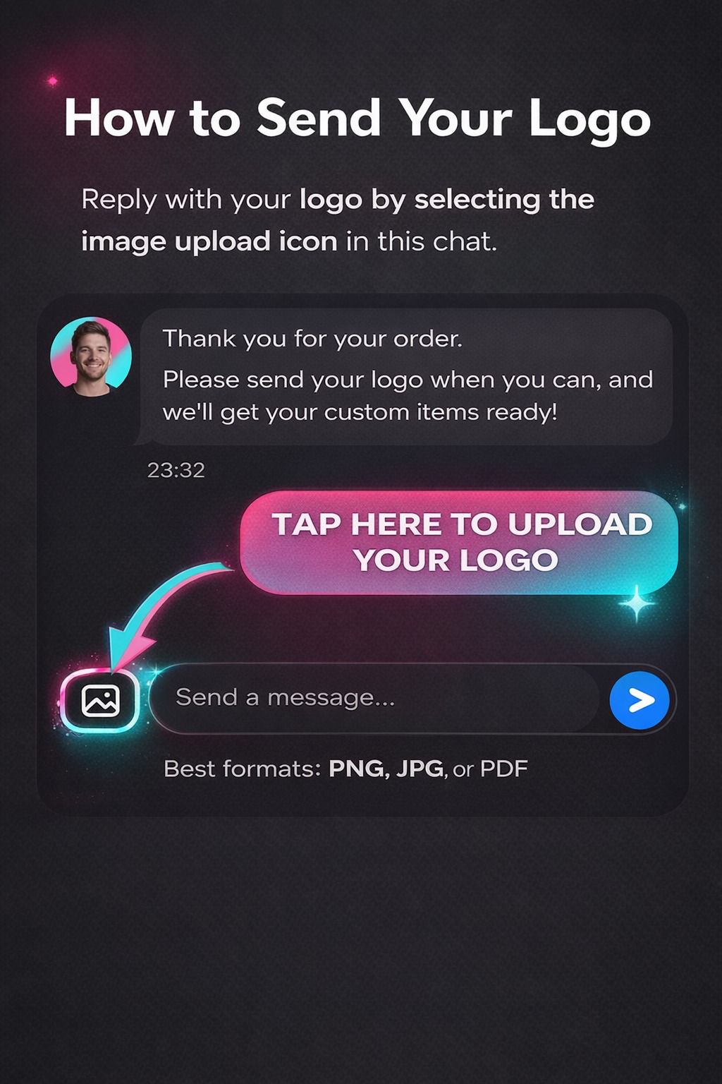 5 Custom Embroidered Hoodies Bundle – Bulk Logo Hoodie Pack for Business &amp; Workwear